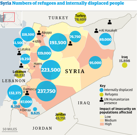 refugee camp syria syrians syrian refugees graphs maps wretched conditions links follow jordanian